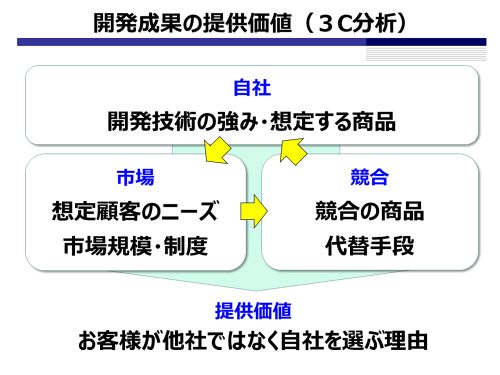 blog01_1109