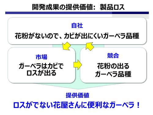 blog04_1109