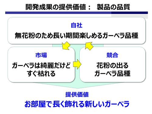 blog05_1109